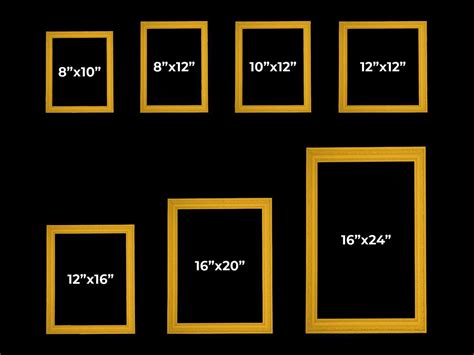 Standard Frame Size Chart