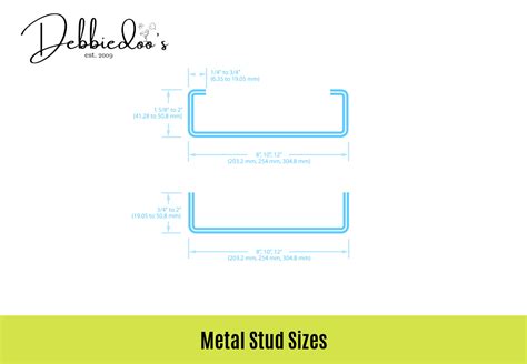 Standard Metal Stud Sizes Chart