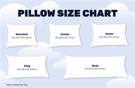 Standard Pillow Size Chart