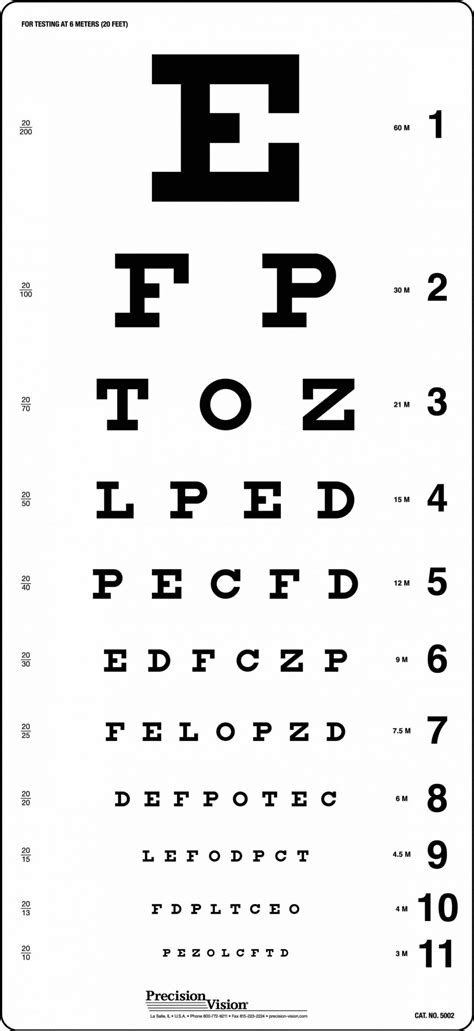 Standard Snellen Chart
