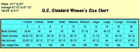 Standard Us Dress Size Chart