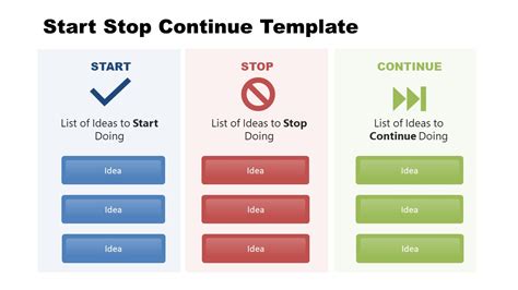 Start Stop And Continue Template