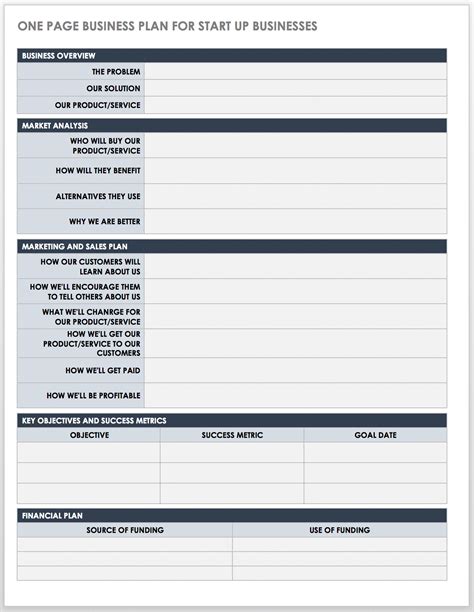 Startup Business Plan Template Word