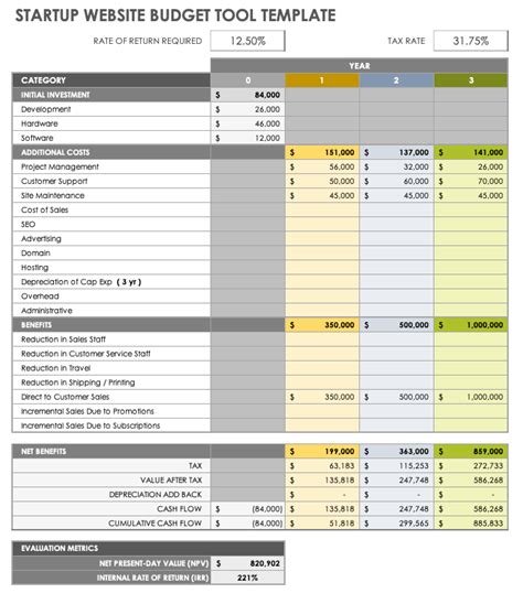 Startup Company Budget Template
