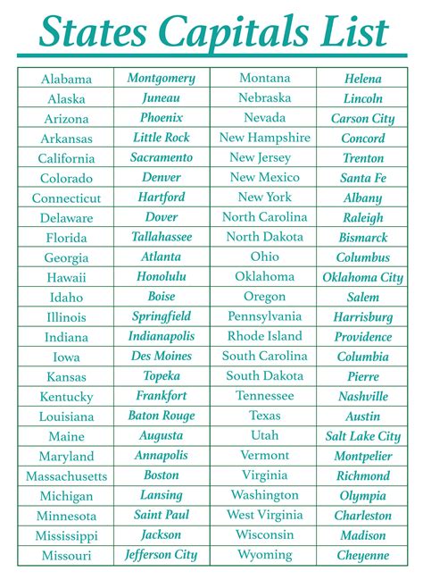 State Capitals Printable List
