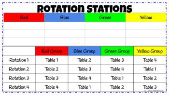 Station Rotation Template