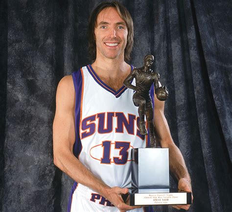 Steve Nash Career