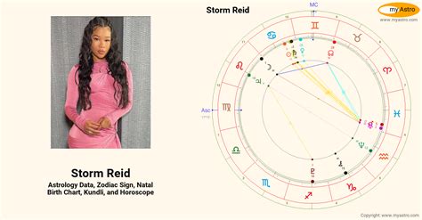 Storm Reid Birth Chart