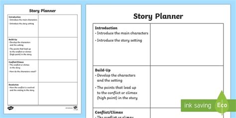 Story Planning Template