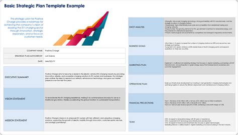 Strategic Business Plans Template
