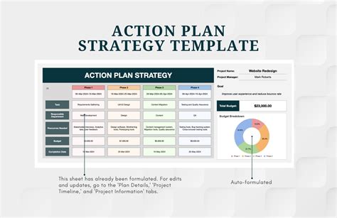 Strategy And Action Plan Template
