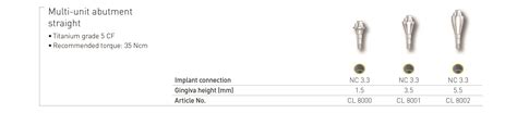 Straumann Multi Unit Abutment Catalog