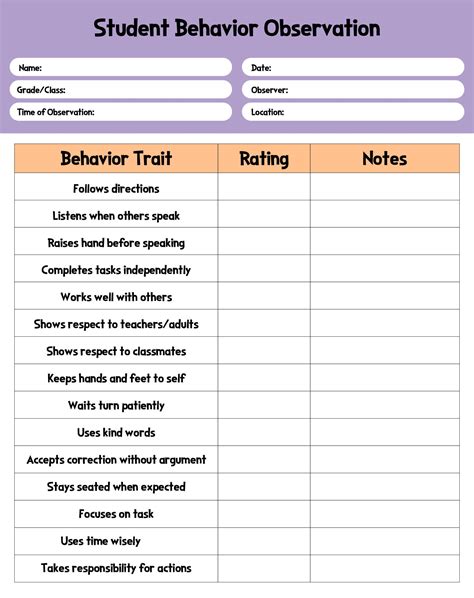 Student Observation Template