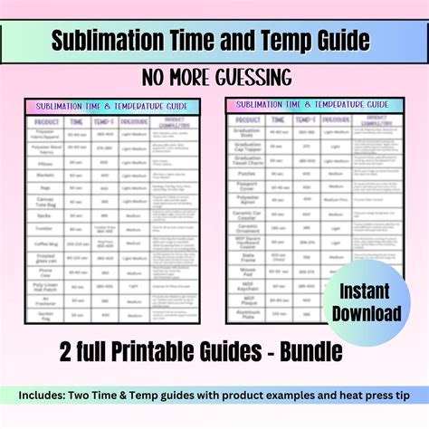 Sublimation Temperature And Time Chart