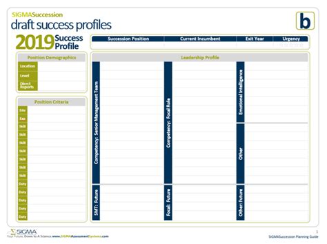 Success Profile Template