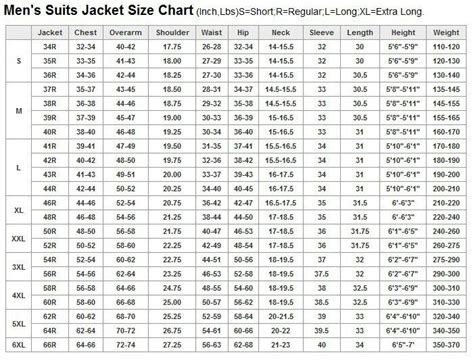Suit Jacket Sizes Chart