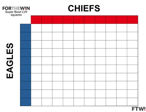 Super Bowl Pool Template