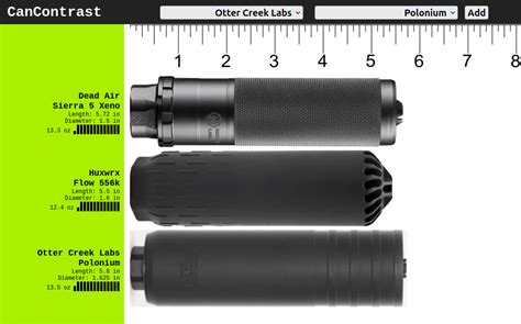 Suppressor Size Chart