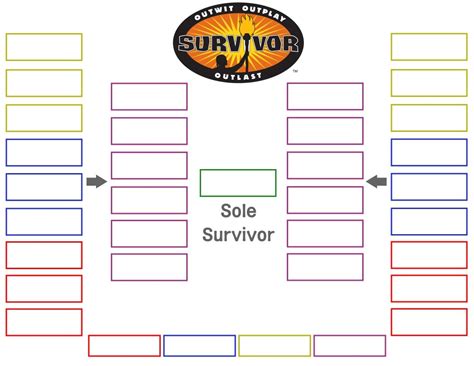 Survivor Bracket Template