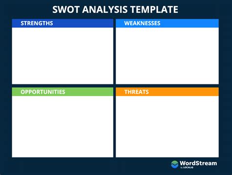 Swot Analysis Template Free Word