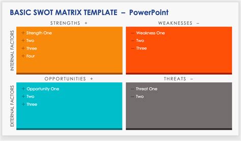 Swot Template For Powerpoint