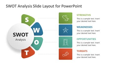 Swot Template Ppt
