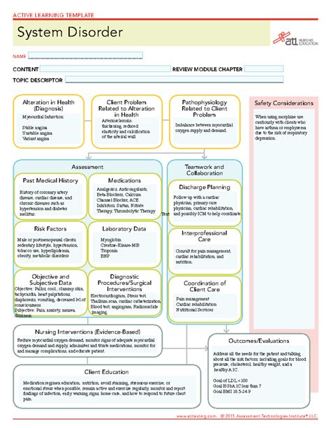 System Disorder Template