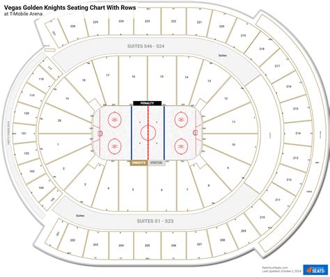 T Mobile Arena Seating Chart Hockey