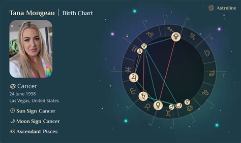 Tana Mongeau Birth Chart