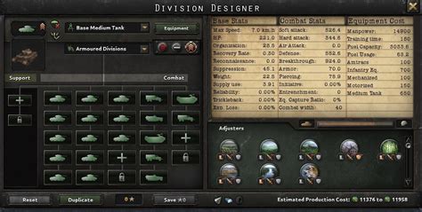 Tank Division Template Hoi4