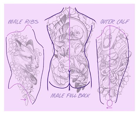 Tattoo Planner Body Template