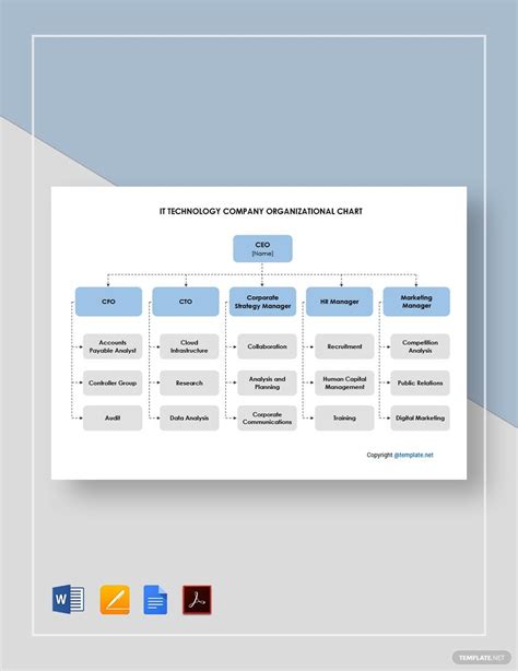 Technology Company Organizational Chart