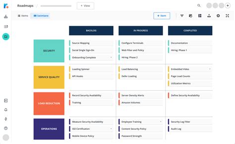 Technology Roadmap Templates
