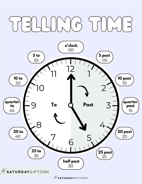 Telling Time Printable