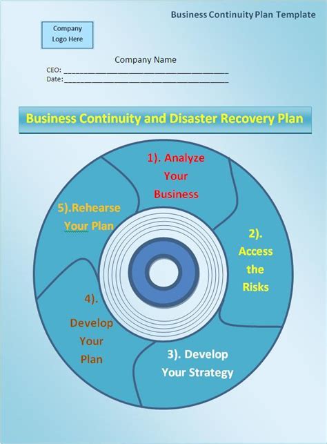 Template Business Continuity Plan