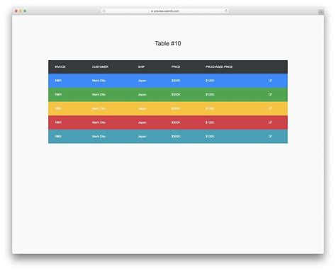 Template Css Table
