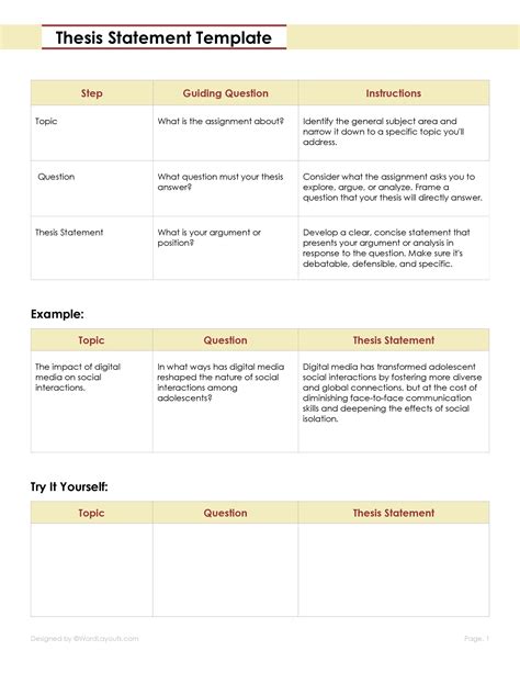 Template For A Thesis Statement