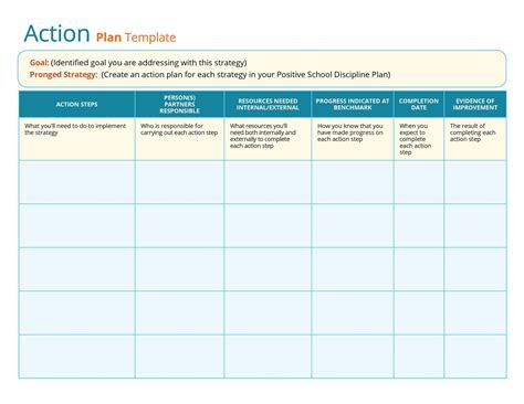 Template For An Action Plan Free