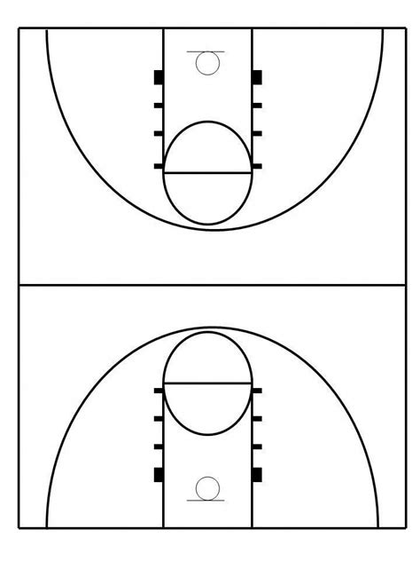Template For Basketball Plays