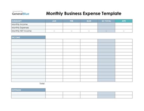 Template For Business Expenses