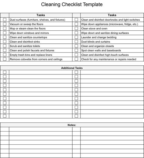 Template For Checklist
