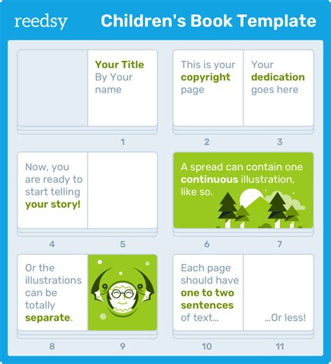 Template For Children's Story Book