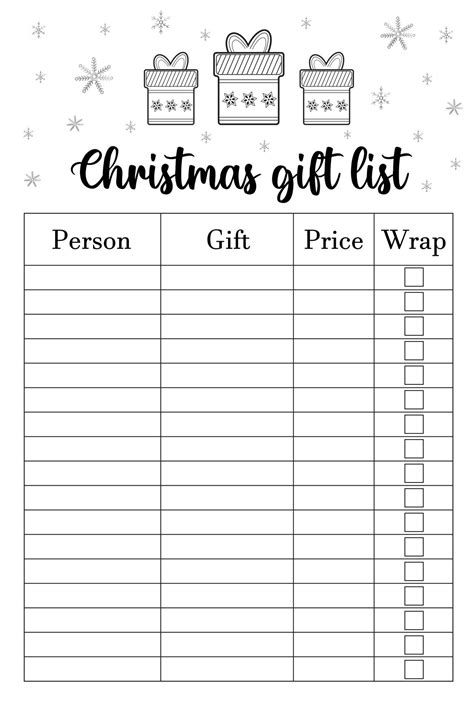 Template For Christmas Gift List