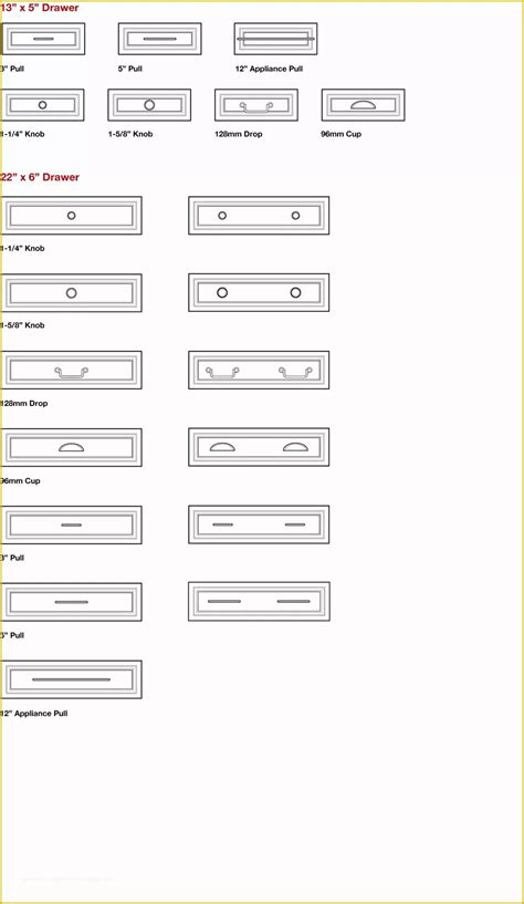 Template For Drawer Pulls