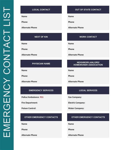 Template For Emergency Contact List