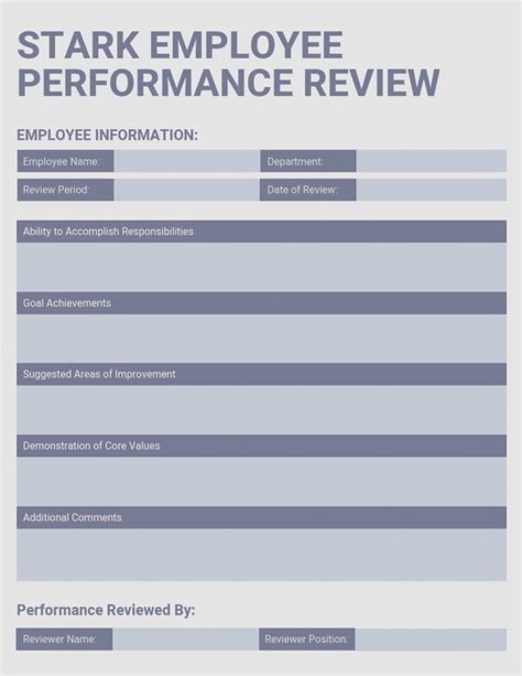 Template For Employee Review