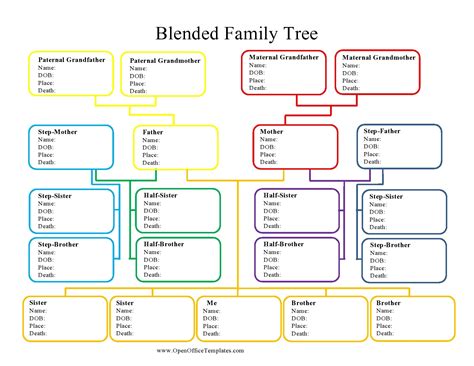 Template For Family Tree Diagram