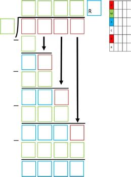 Template For Long Division