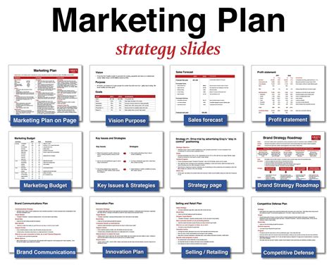 Template For Marketing Strategy