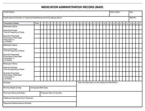 Template For Medication Administration Record